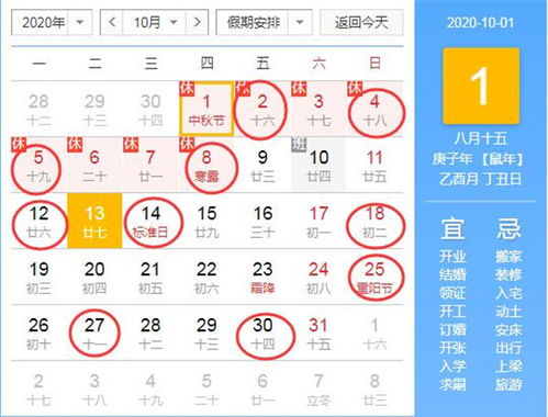 2020年10月装修开工黄道吉日 2020年10月宜开工 