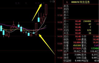 什么叫防御性行业，为什么？