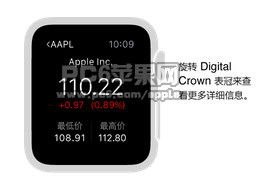 apple watch可以看到股票吗