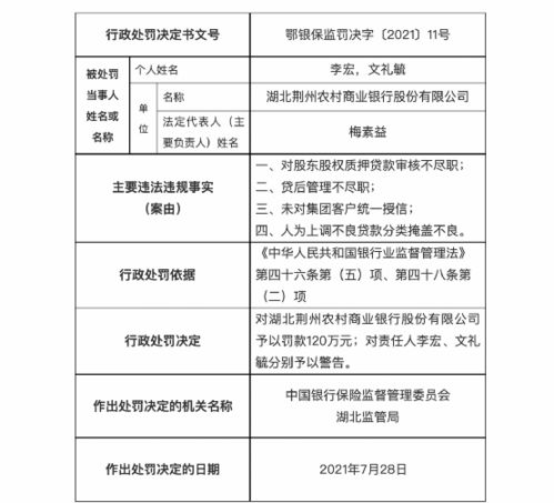 农行卡绑定证券账户在炒股，会影响其他银行的信用贷款吗？