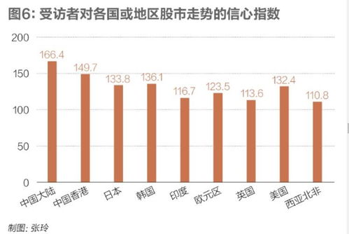 经济日报：期货市场助力构建新发展格局（2023年9月12日）