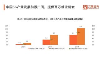 智洋创新上半年营收和净利润双双增长，新业务拓展有序推进