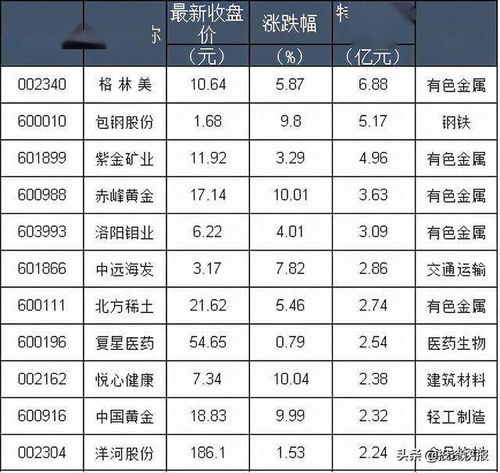 阳历7月11日是什么星座 2024年阳历7月11日是什么星座