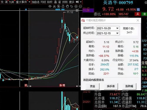 军工龙头股有哪些 航天军工概念股一览表