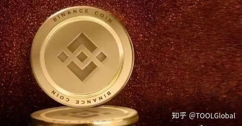 ELON币简介—elon币在哪个交易所