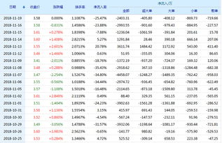 现在是不是可以买股票了？买哪个股票好？安阳钢铁怎么样？