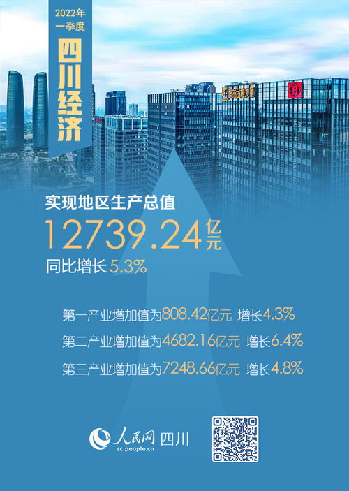 美的集团2022年第二季度每股收益是多少