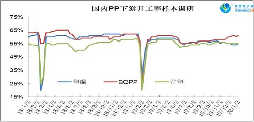 中东局势动荡推动石油市场，看涨期权溢价超过看跌期权自去年11月以来的首次现象