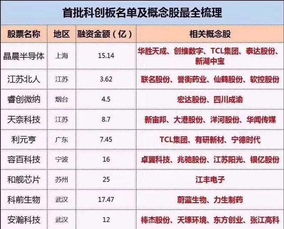 银行龙头股排名前十：建行、农行跌超1%