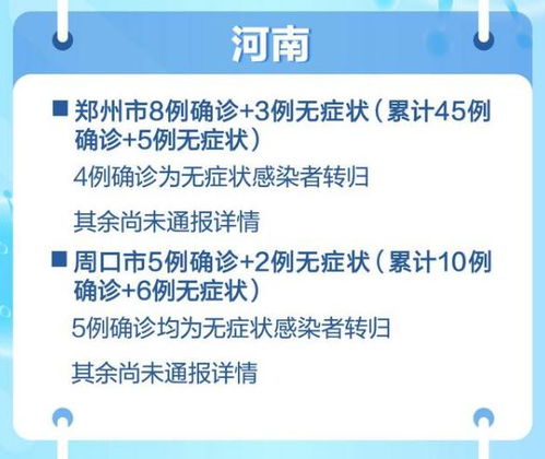 郑州8例 周口5例,河南部分高校因疫情调整寒假时间