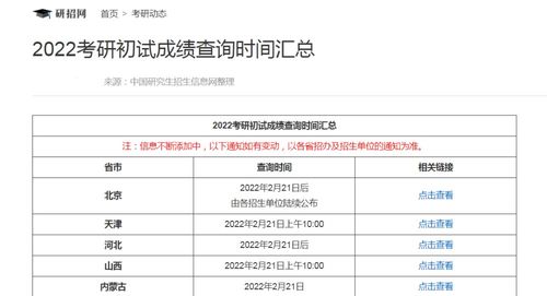 考研成绩几号出(2022年考研什么时候出成绩)