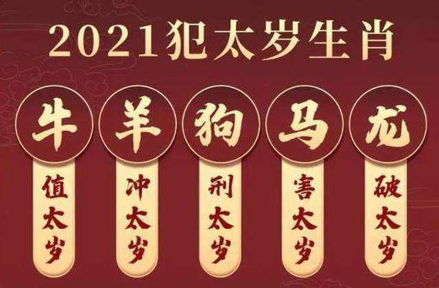 属羊的2021年多少岁图片