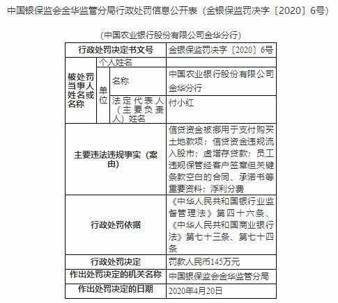 农业银行股票分红怎么分？什么时间？我买了50000股能分多少钱。