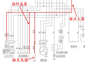 我家有两根线 一根蓝线 一根黄线怎样与电脑连接 