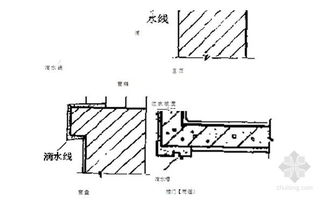 滴水线的滴水线 