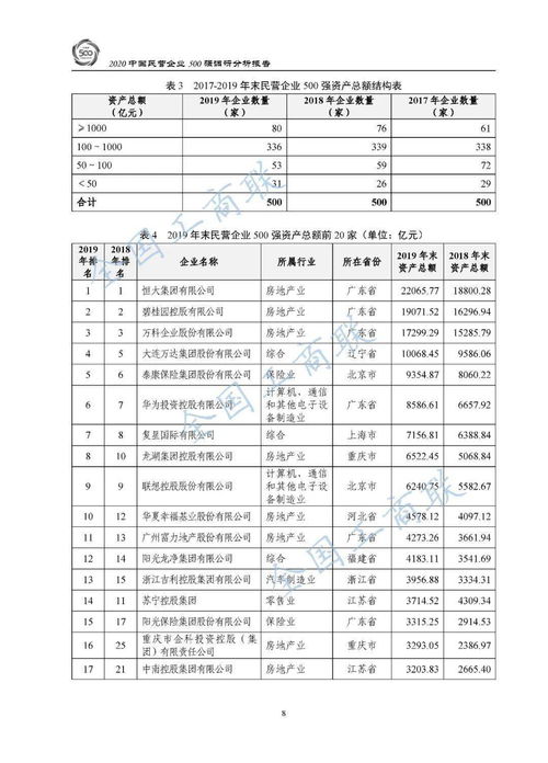 企业软件著作权申请流程及费用