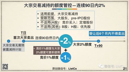 涉及快递业务的上市公司有哪些，股票代码是什么，请罗列出来，谢谢？