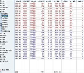 高送转股能否填权看业绩