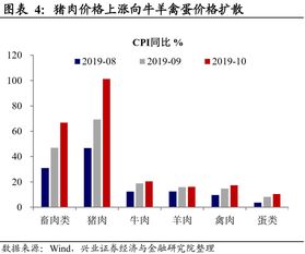 受限股票单位（RSU ）是否在4年之内离职就一股都拿不走的