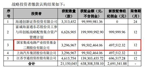 股份有限公司，手上持有股份49%可不可也以参加公司的管理。