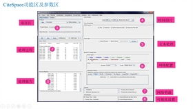 引文献查重：学术界的诚信守护神