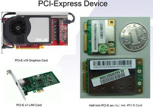 pci-e4.0是是干什么的，是插显卡的还是插硬盘的