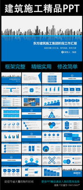 中国建筑工程项目施工安全规划PPT模板