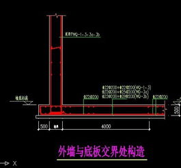 在钢筋平法中XG代表什么？