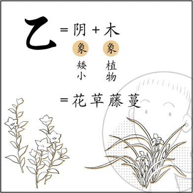 都听过 成格者贵 的说法,那么你知道什么才叫 成格