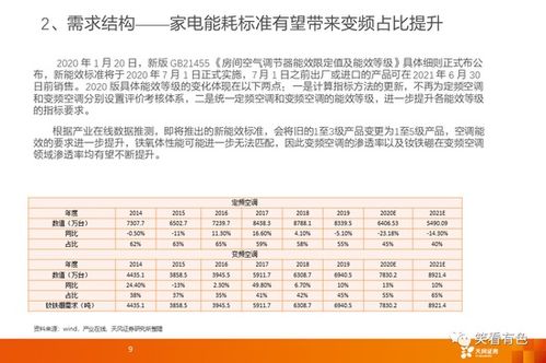 重查率标准解读：多少算高，如何优化？