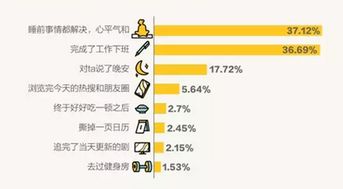 丧 潮退却,意外青年如何完成自我进化