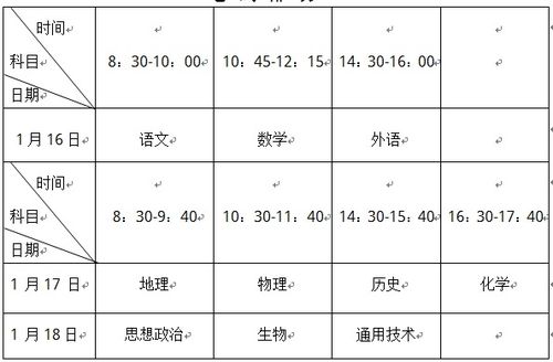 2021年1月福建莆田普通高中学业水平合格性考试时间 1月16日至18日 