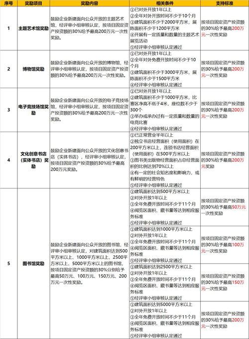 三年级写小伙伴的作文300字