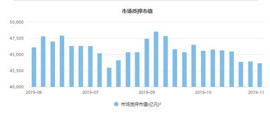 上海哪些券商有股票中户室