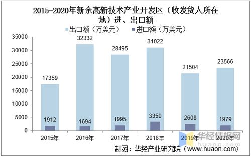 威壮刘嘉炜技术统计