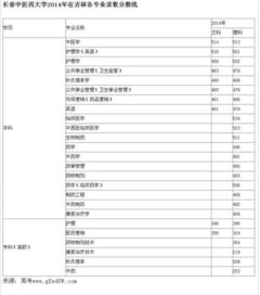 简历范文300字左右,一般个人简介怎么写？拜托了各位谢谢？