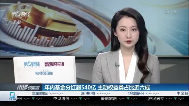 基金分红什么意思