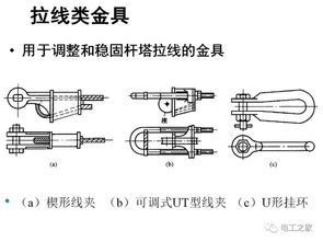 架空线路中的金具是指哪些内容