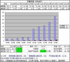 我以前持有600065该股票.现在在3板上市.是400057.以后我也没有去办过3板账号.那我现在还持有该股票吗.