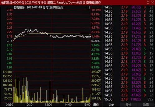 供销合作社股票到现在有用吗？