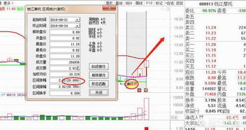 通达信 现量 公式