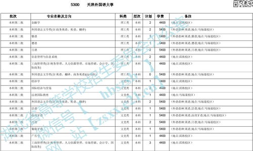 2023湖北高考时间安排(图2)