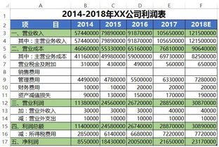 Excel查重功能详解：让数据管理更高效