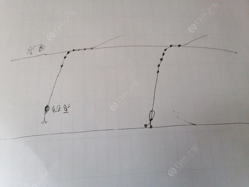 如何让钓底钓鱼时鱼线更加敏感？