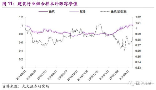 亿晶光电，明天能全仓不，还会大跌吗，中报转盈如何，9月出补助政策