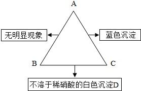 有a b c三个相关联的量 如果a=5b 则a b成什么比例关系