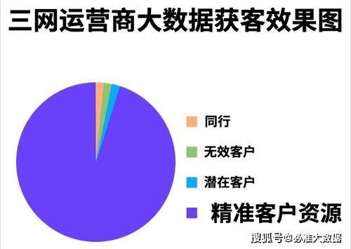 . 销售大战的残酷：4S店女销售为多男子狂热诱惑-JN SPORTS(图6)