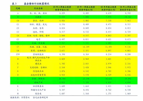 帮忙查一下先声药业的股票代码