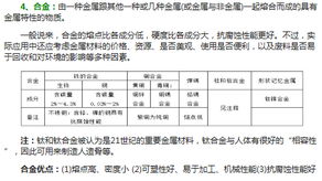 中考化学试题知识总结 金属和金属材料