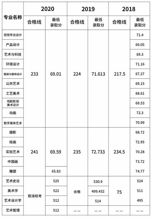 配对星座90分的算高吗,射手和水瓶配对